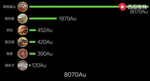 搜索带你吃瓜视频,“吃瓜视频”背后的热门话题揭秘