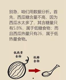 我的朋友吃瓜,一场关于“吃瓜”的狂欢盛宴