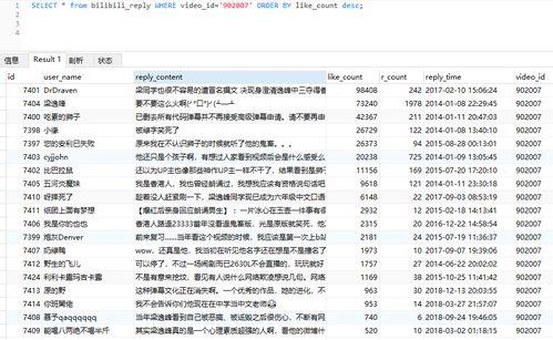 高吃瓜网址,带你领略网络热点的背后真相