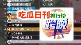 大美美吃瓜账户,揭秘娱乐圈幕后故事